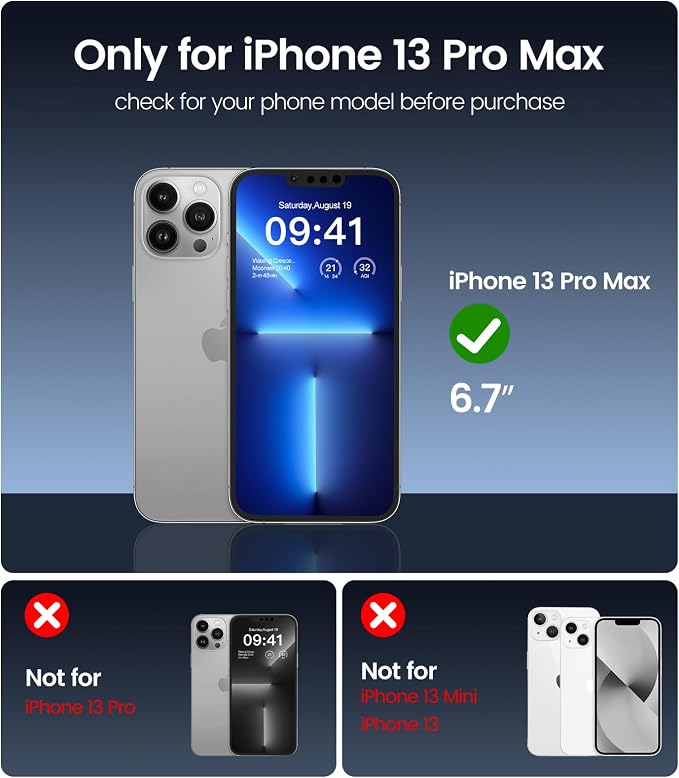 iGluz 4 Pack for iPhone 13 Pro Max Screen Protector with 2-Pack Camera Lens Protector[99.99%HD Clear][9H Tempered Glass][Bubble Free][Easy Installation][Smooth Touch][Anti-fingerprint],4+2 Protection