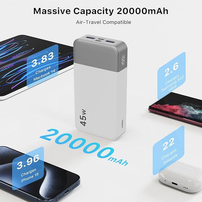 NOBIS Portable Charger 45W 20000mAh Power Bank Fast Charging | 2C+2A Battery Pack with C to C Cable, Battery Bank with Digital Display for iPhone Android Laptop etc