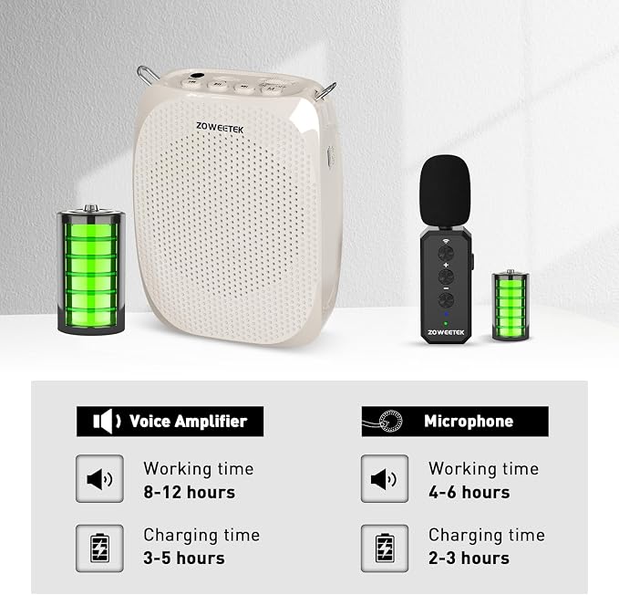 ZOWEETEK Voice Amplifier with 2025 New Wireless Lavalier Lapel Microphone,Personal Teacher Microphone,Portable Speaker Clip On Microphone,Mini Voice Amplifier for Speech,Meeting,Yoga(Pearl White)