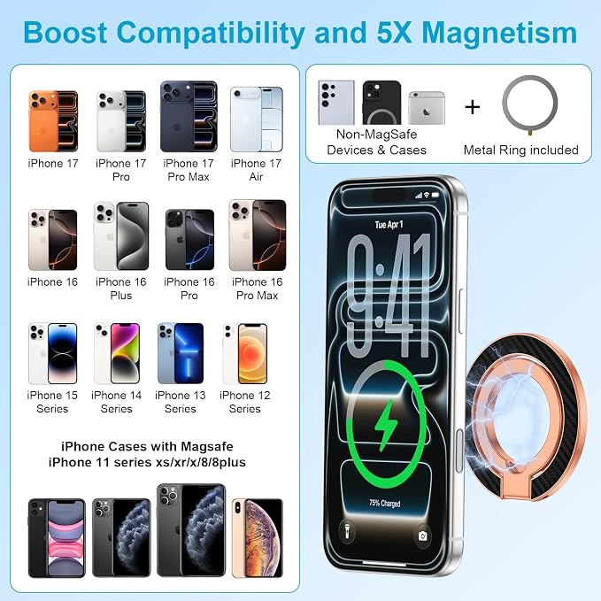 Magnetic Phone Ring Grip for MagSafe, Dual-Sided Magnetic Phone Ring Holder Mag Safe Grip Stand with Kickstand for iPhone 17e 17 16 15 14 13 Pro Max Plus Samsung Galaxy S26 Ultra S25 FE S25 S24 Ultra