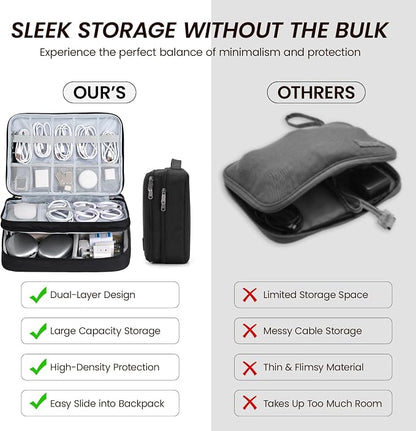 Large Electronic Organizer Travel Case, Double Layer Tech Pouch with Adjustable Dividers, Cable Organizer Bag for Charger, Power Bank, Hard Drive, Camera Gear and Travel Accessories