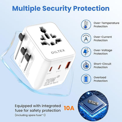 20W GaN III Fast Charging Travel Adapter – Dual USB-C & USB-A Ports with 2 AC Outlets & Dual 10A Overload Fuses – Universal Wall Charger for 200+ Countries – Power Adapter for Phones