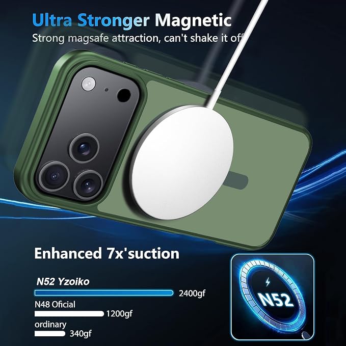 for iPhone 17 Pro Max case with Camera Lens Protector [10Ft Military-Grade Protection] Compatible with fit MagSafe Shockproof Cover Phone case for iPhone 17 Pro max 6.9 inch,Alpine Green