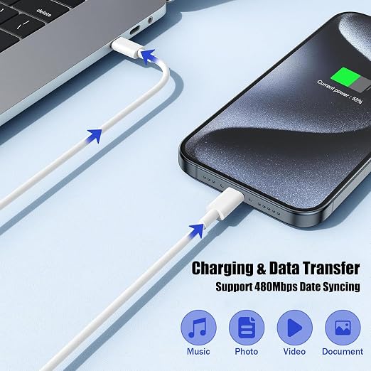 iPhone 17 16 Pro Max Charger Fast Charging, 20W Quick USB C Chargers Type C Charging Block 6Feet USB C to C Charger Cable for iPhone 17/17 Pro/17 ProMax/17 Air/16 Pro/16 ProMax/16e/15 ProMax/15Plus