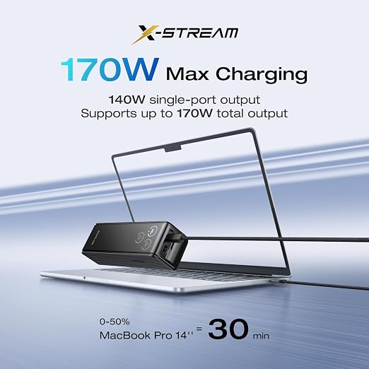 EF ECOFLOW Laptop Power Bank, 25,000mAh 170W Portable Charger with Dual 140W USB-C Ports, Smart Display, Flight-Approved for Travel, Fast Charging for iPhone 17/16 Series, MacBook, Samsung and More