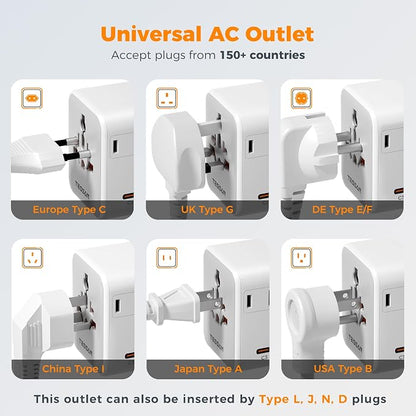 TESSAN Universal Travel Adapter 65W GaN, International Power Adapter | Extra 2 Prong AC Outlet, 5 USB Ports (3 USB C), Worldwide Plug Adaptor, US to Europe UK Australia Ireland, Type C G A I