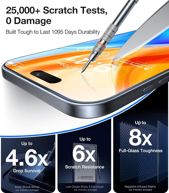 UltraGlass Unbreak Top 9H+ Glass for iPhone 16 Pro Screen Protector 6.3" (12FT Military Grade Shatterproof) Screen Protector 16 Pro Tempered Glass (Longest Durable) Full Coverage 16Pro, 2 Pack