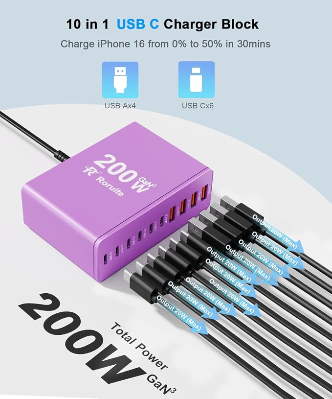 USB C Charging Station 10 Port with 4 Cables,200W GaN Type C Charger Block | Wall Charger Power Strip Adapter Plug for iPad iPhone17 16 15 14 13 12 Pro Max Pixel Note Galaxy Purple