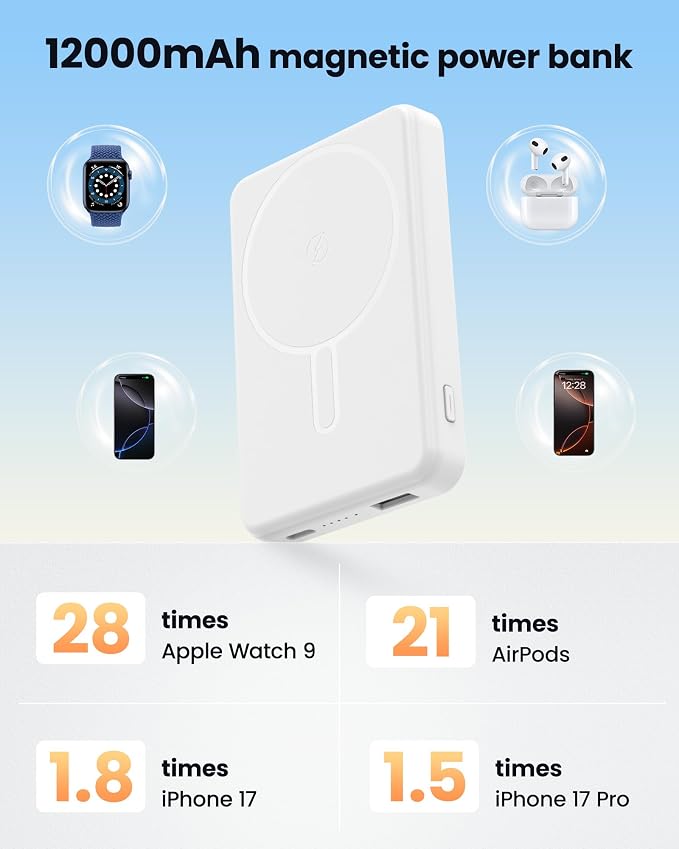 for Magsafe Portable Charger Power Bank, 12000mAh Magnetic Power Bank with 15W Wireless & 20W USB C Fast Charging, Ultra-Slim Battery Pack for iPhone 17/16/15/14/13/12 Series, Travel Essential