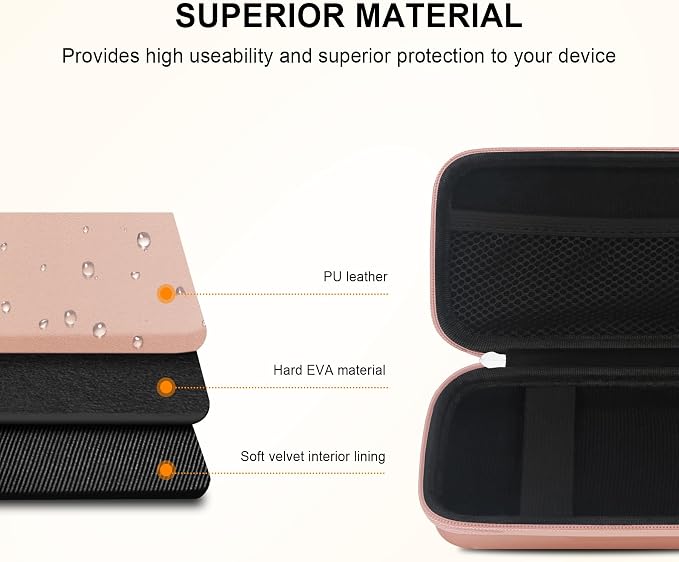 Elonbo Carrying Case for Apple MagSafe Charger Battery Pack, Hard Travel Organize Bag for Mag Safe Magnetic Power Bank for iPhone 13/13 Pro, Extra Mesh Pocket Fits Power Adapter Cable, Rose Gold