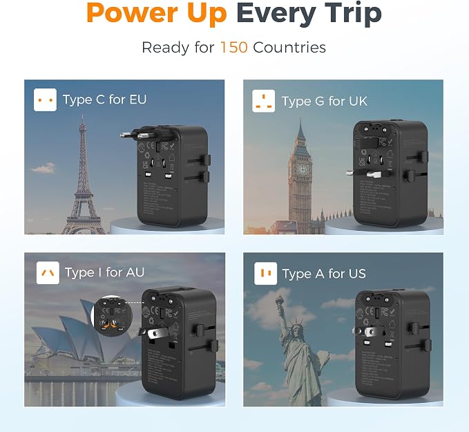 TESSAN 20W International Power Adapter, Black | Ultra Slim, 2 USB-C 1 USB-A, US to European UK Spain England New Zealand, Type C G A I
