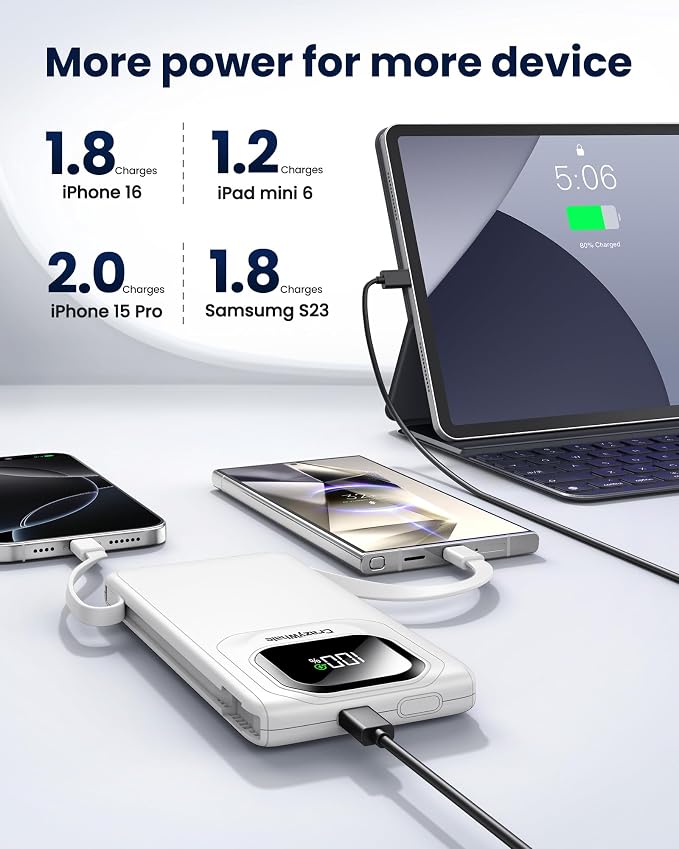 Portable Charger with Built-in Cables,22.5W Super Fast Charging Power Bank Slim Phone Charger,10000mAh Travel Battery Pack Battery Bank with Smart LED Display for iPhone, Android & USB-C