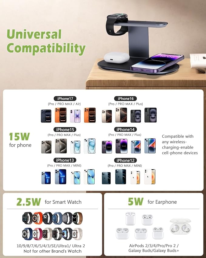 KeeKit Wireless Charger, 4 in 1 Wireless Charging Station with Dimmer Night Light, Fast Charging Dock for iPhone, iWatch, AirPods, Lamp Charging Station for Bedroom, Desk, Office