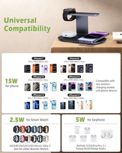 KeeKit Wireless Charger, 4 in 1 Wireless Charging Station with Dimmer Night Light, Fast Charging Dock for iPhone, iWatch, AirPods, Lamp Charging Station for Bedroom, Desk, Office