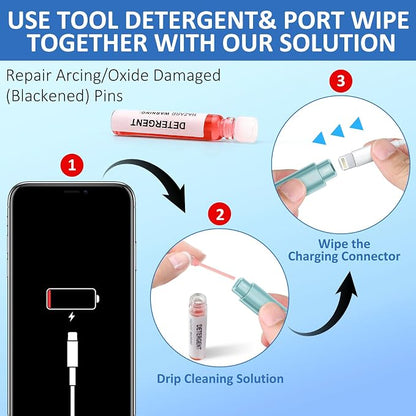 Ordilend for iPhone Cleaning Kit for Charging Port Cleaner, Multi-Tool iPhone Cleaner Repair Lightning Cable, Cell Phone Cleaning Kit for iPad, Connector, Speaker, Airpod with Storage Case, Mint