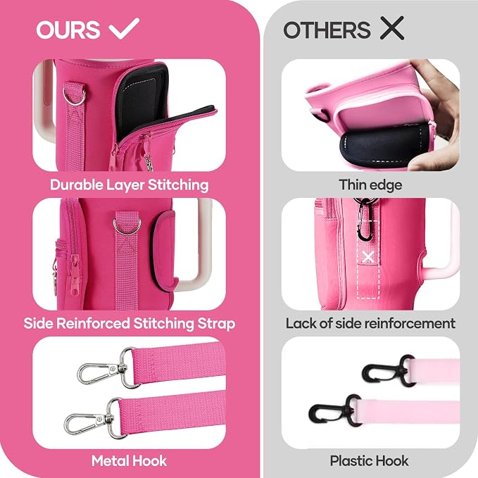 linmaya Water Bottle Carrier Bag for Stanley Cup 40/30oz with Phone Holder Pockets,Neoprene Water Bottle Cross-body Bag with Adjustable Shoulder & Hand Strap Stanley Cup Accessories
