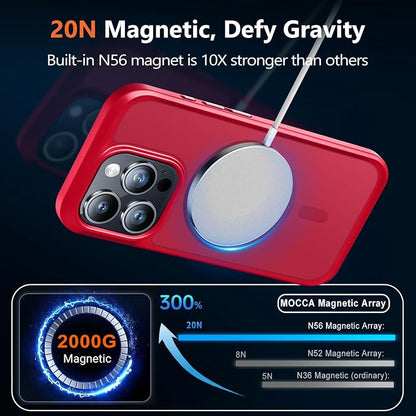 MOCCA Strong Magnetic for iPhone 15 Pro Case, [Compatible with Magsafe][13FT Military Drop Protection] Slim Translucent Matte Shockproof Case for iPhone 15 Pro Phone Case 6.1'', Red