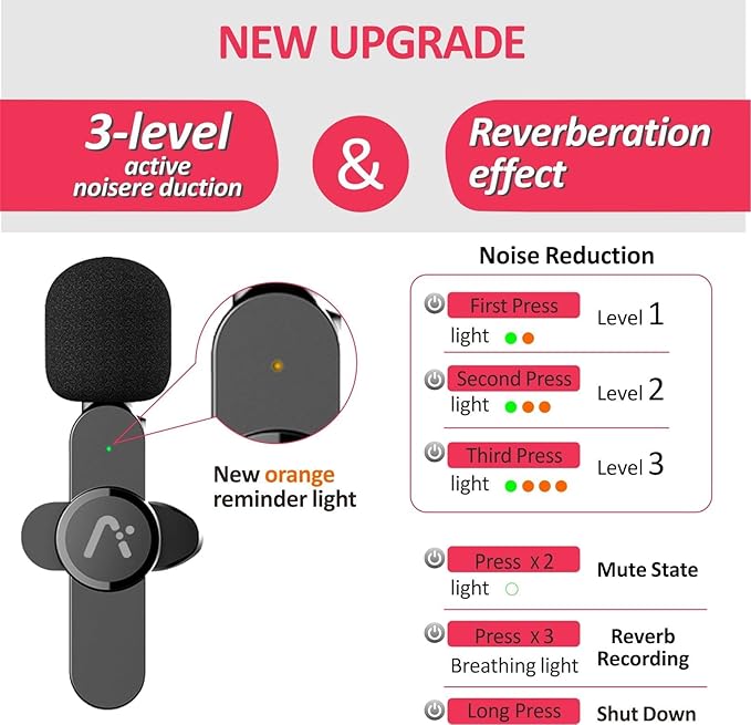 Wireless Clip Mic, Wireless Lavalier Microphones, Lapel Clip-on Microphone, for iPhone 15, Smartphone, Laptop, Video Recording, Tiktok, Facebook Live, YouTube Live Stream