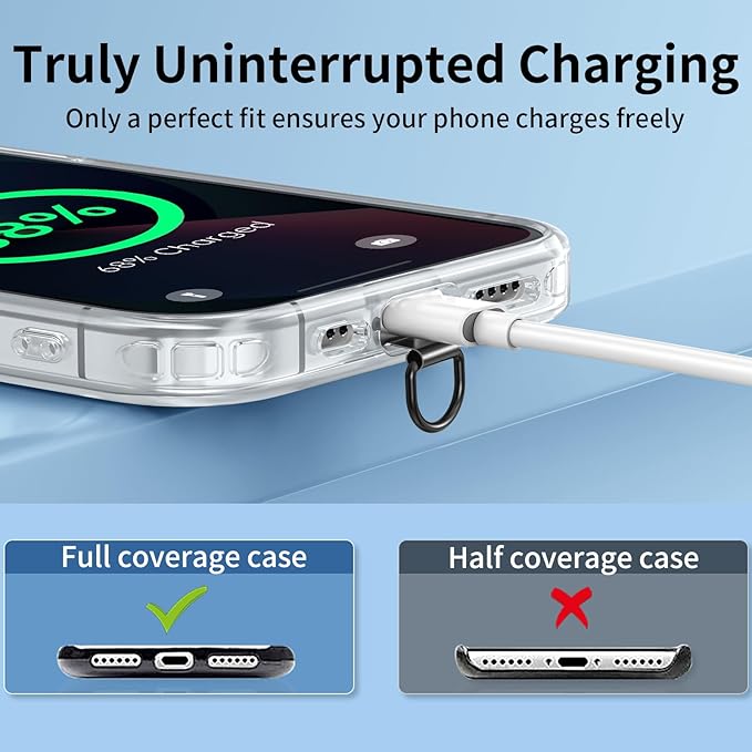 Anti Theft Phone Wrist Strap With 2 Metal Tether Tabs，Adjustable Wristlet & Hand Cell Phone Lanyard for Women and Men