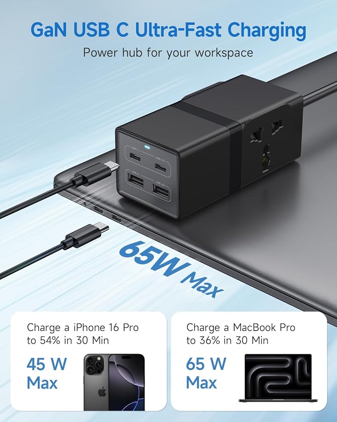 Universal Travel Adapter, VatFott 65W GaN Fast Charger 6-in-1 Power Strip with 2 International Outlets, 2 USB C, 2 USB Ports, 6ft Extension Cord, 110-240v, Power Adapter for Travel Essentials Black