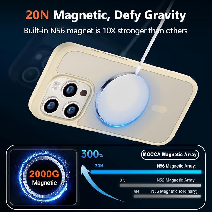 MOCCA Strong Magnetic for iPhone 15 Pro Case, [Compatible with Magsafe][13FT Military Drop Protection] Slim Translucent Matte Shockproof Case for iPhone 15 Pro Phone Case 6.1'', Light Gold
