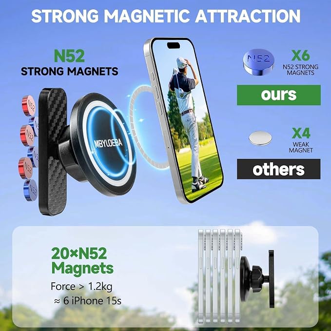 Magnetic Golf Cart Phone Holder & Gym Mount - N52 Strong Magnet for Any Metal Surface, Versatile Golf Cart Accessories, Birthday Gifts for Men Husband, Fits MagSafe iPhone 17-12 (Black)