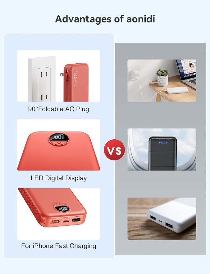10000mAh Ultra-Portable-Charger-Power-Bank with Built in Cables&AC Wall Plug, PD20W USB-C Fast Charging Cell Phone Charger Battery Pack,LED Display Travel Battery Bank for All iPhone,Samsung,Android