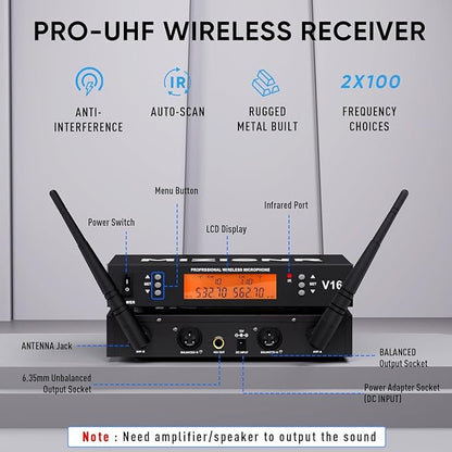2 Channel Wireless Lapel Microphone, Set of 2 Headset & Lavalier Mics with 200 Adjustable Frequency UHF Metal Receiver, 300ft Range Microphone System for Church, Karaoke, Preaching, Wedding