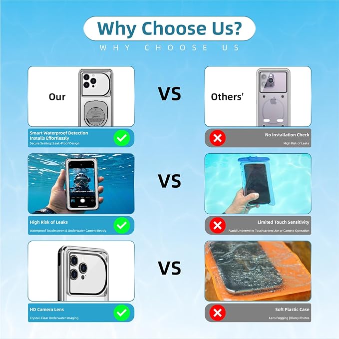 [Up to 7.0"] Waterproof Phone Case, IPX8 Waterproof Phone Pouch for iPhone 17 Pro Max/17 Pro/17/16/15/14/13, Samsung Galaxy S25/S24/S23 Ultra, Google/Moto - Black