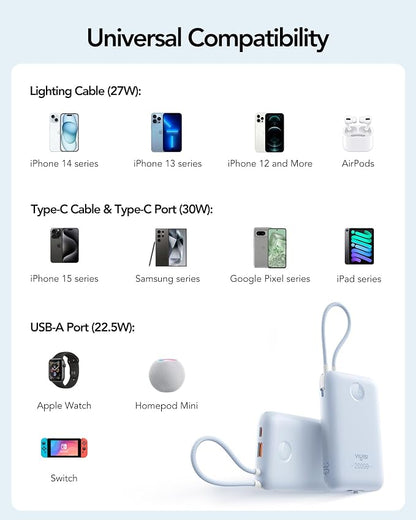 VIYISI Portable Charger 20000mAh 30W Fast Charging with 2 Cables | Power Bank with Built-in USB C & Lighting Cables, Compact Battery Pack Compatible with iPhone 17 16 15 Pro Max iPad, iPod