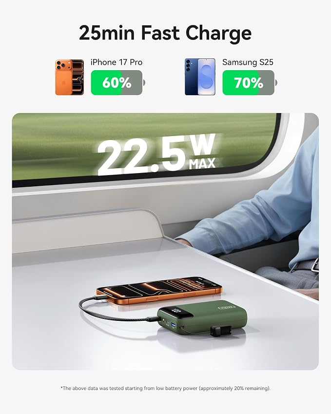 INIU Portable Charger, Smallest 22.5W 20000mAh USB C in & Out Power Bank Fast Charging, PD 3.0+QC 4.0 LED Display Phone Battery Pack Compatible with iPhone 17 16 15 14 Pro Samsung S24 Google, Green