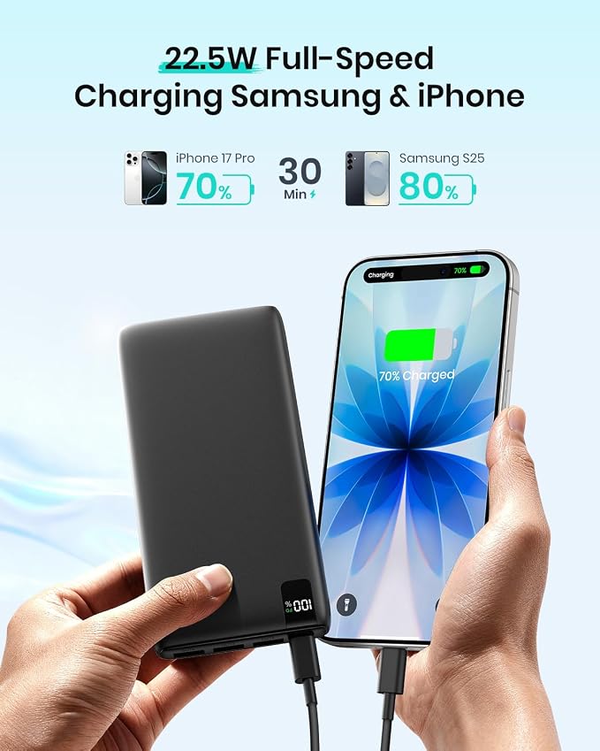 A ADDTOP 20000mAh Portable Charger, 22.5W Fast Charging Power Bank with 4 USB Outputs and LED Display, Travel Essentials USB C External Battery Pack for Cell Phone, Tablet