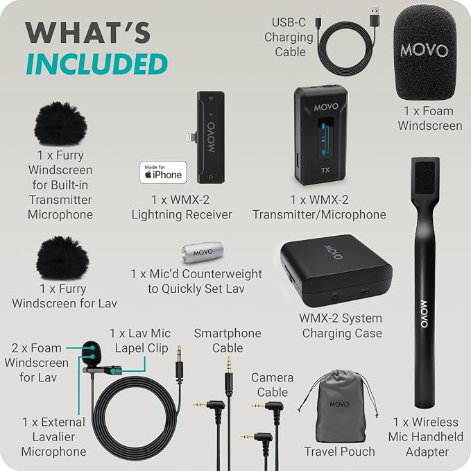 Movo WMX-2-L Wireless Lavalier Microphone for iPhone/Lightning Devices with WMX-HM Handheld Adapter - Lapel Mic with Handle Mount for Content Creators, Interviews, Reporting