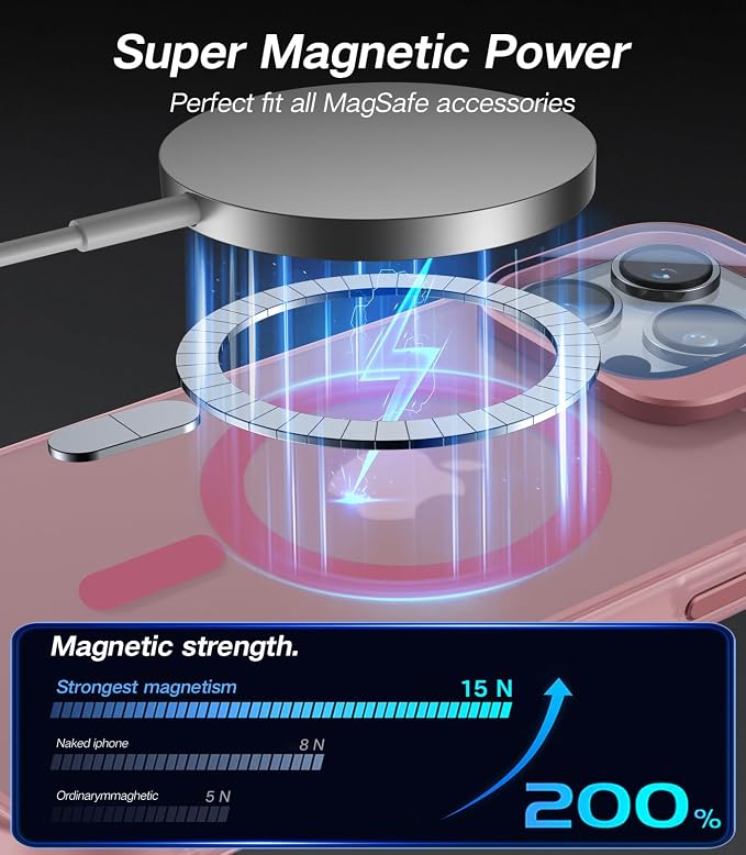 for iPhone 15 Pro Max Case with Camera Cover Stand [Built-in 9H Camera Lens Protector][Fit for Magsafe] Military Grade Shockproof Translucent Matte Magnetic Phone Case 6.7", Pink