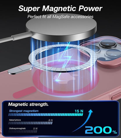 for iPhone 15 Pro Case with Camera Cover Stand [Built-in 9H Camera Lens Protector][Fit for Magsafe] Military Grade Shockproof Translucent Matte Magnetic Phone Case 6.1", Pink