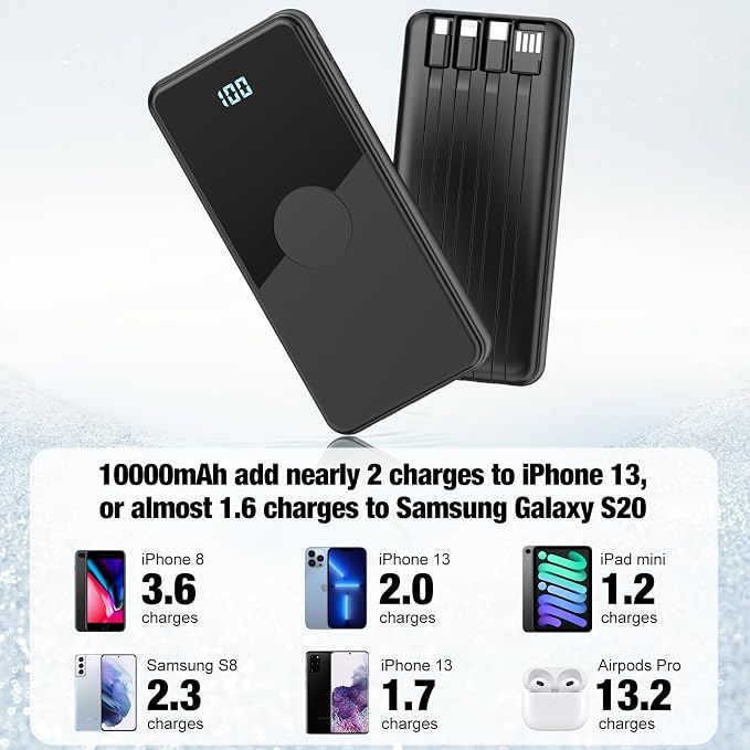 Portable Charger with Built in Cables,High Speed Power Bank 10000mAh Travel Battery Pack 5 Outputs 3 Inputs Portable Phone Charger Backup Battery for iPhone, Samsung, iPad,Tablets (Black)