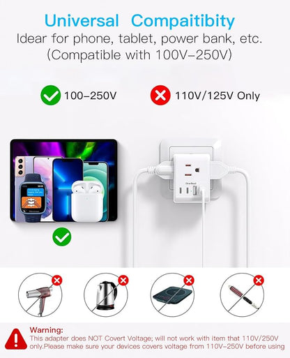 2 Pack Australia New Zealand Power Plug Adapter, Australia Travel Adapter | Type I Plug Adapter with 3 American Outlets 4 USB Charging Ports (2 USB C) for US to Australia, Argentina, China, New Zealand