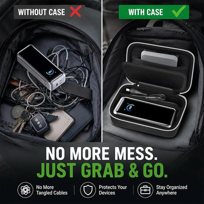 Case Compatible with Anker Prime Power Bank 26,250/25,000 Power Banks, Storage Organizer for Charging Base for Travel&Outdoor Use (Box Only) (for Power Bank & Base)
