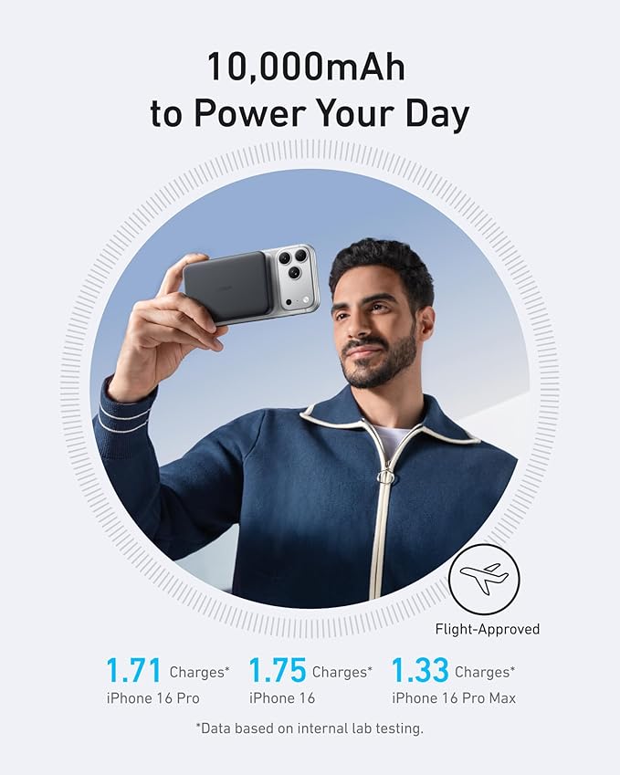 Anker MagGo Power Bank, Ultra-Slim 10,000mAh Magnetic Battery Pack, Qi2 Certified 15W Ultra-Fast MagSafe Compatible Portable Charger, Ergonomic Design, for iPhone17/16/15/14 Series Only（Not for Pixel）