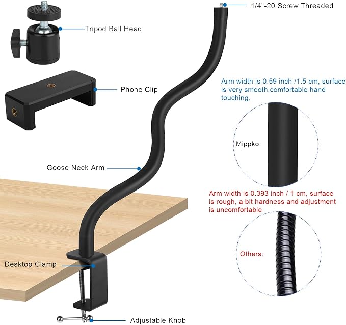 Webcam Stand for Desk,Camera Stand Desk Webcam Mount Clamp Clip,50cm Gooseneck Arm for Logitech Webcam C920/C920S/C920x/C922/C922x/C925e/C930/C930e/C615/C960/BRIO 4K/NexiGo N60/iPhone/Ring Light