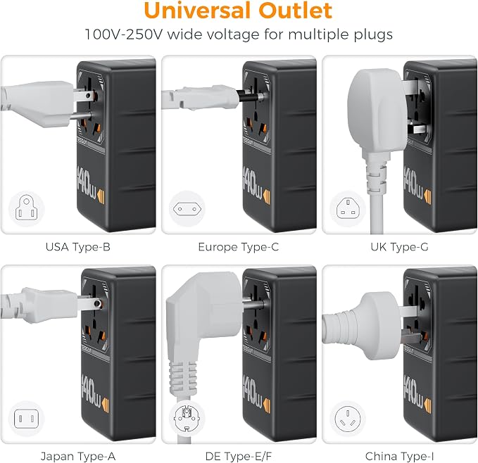 TESSAN Universal Travel Adapter, 140W GaN, Black | International Plug Adaptor, 3 USB C and 1 USB A Charging Ports, Worldwide Power Outlet, US to Europe UK AUS Ireland