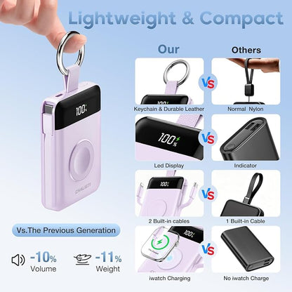 10000mAh Portable Charger,PD 22.5W Super Fast Charging Power Bank with Built-in Cables, Travel Keychain Battery Pack for iPhone 17/16/15/14/13/12,Apple Watch Ultra/11/10/9/8/7/6/SE (Purple)