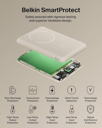 Belkin MagSafe Power Bank 5,000mAh, Ultra-Slim Portable Charger Magnetic Back Supports MagSafe Accessories On-The-Go, Wireless Battery Pack w/USB C Cable for iPhone 17, Pixel 10, Travel - Sand