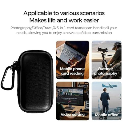 5-in-1 Adapter Kit - USB Multi Charging Cable Converter C to Lightning / 3.5- to Lightning - 480Mbps Data Transfer - SIM Ejector & Port Cleaning Brush | Universal Device Compatibility