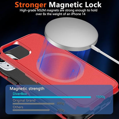 Diverbox Compatible iPhone 14 Phone Case,for iPhone 14 Magnetic Case [with Screen Protector & Camera Lens Protector ] Heavy Duty Phone Case for iPhone 14 (Red)