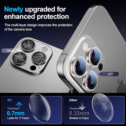 X-it 2-Pack Camera Lens Protector for iPhone 16/15/14 Pro Max&16/15/14 Pro, [Shatterproof & Impact Resistant] 9H High-Alumina Tempered Glass, Anti-Scratch, Dustproof, Strong Adsorption, Case Friendly, Ultra HD Clear
