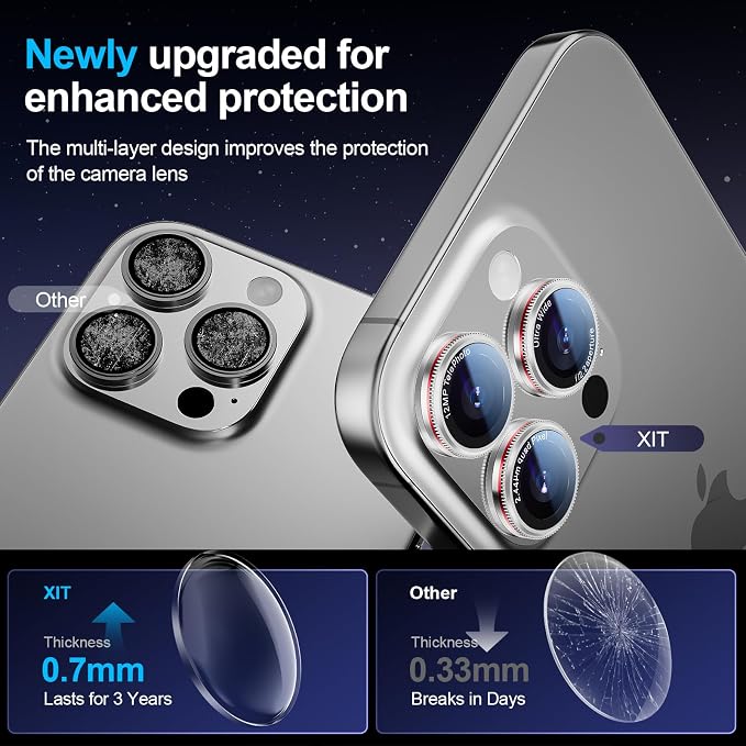 X-it 2-Pack Camera Lens Protector for iPhone 17/16/15/14 Pro Max&17/16/15/14 Pro, [Shatterproof & Impact Resistant] 9H High-Alumina Tempered Glass, Anti-Scratch, Dustproof, Strong Adsorption, Case Friendly, Ultra HD Clear