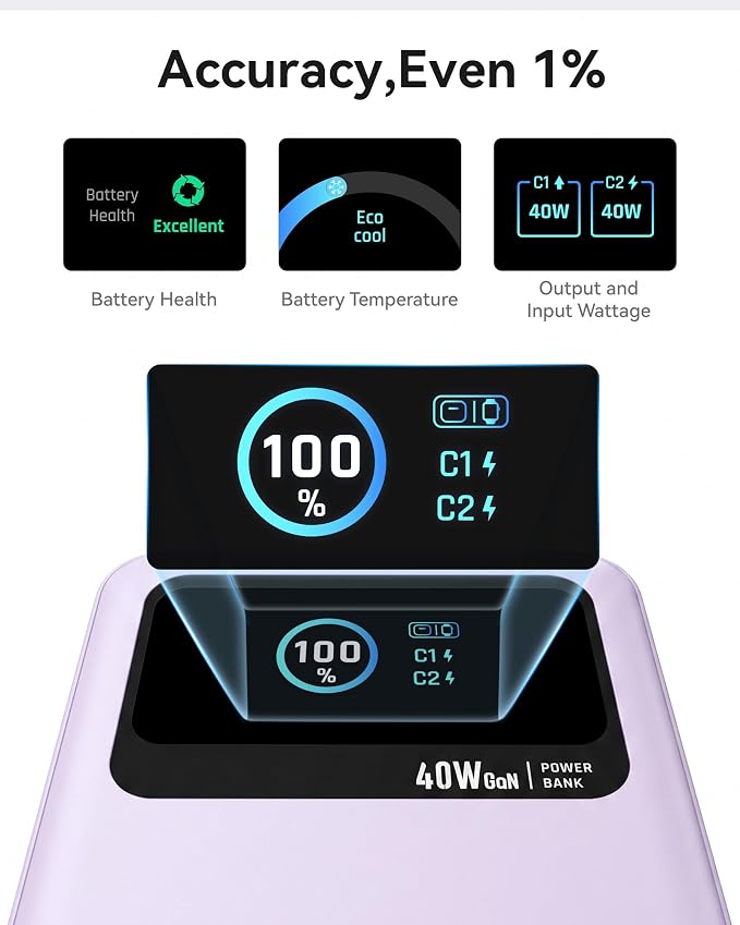 MOKiN 3-in-1 Power Bank,10000mAh 40W Portable Charger with Foldable Plug,Built-in USB-C Cable & LCD Display,Travel Essential Phone Fast Charging Battery Pack,for iPhone 17/16,Samsung etc (Purple)