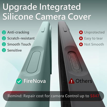 FireNova Magnetic for iPhone 17 Pro Max Case, Compatible with MagSafe, [Integrated Silicone Camera Control Button] [Camera Protection] Anti-Scratch Microfiber Lining Phone Case, 6.9", Mint Green