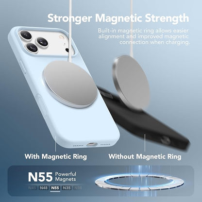 GONEZ Magnetic for iPhone 17 Pro Max Case, Compatible with MagSafe, [Screen Protector + Camera Lens Protector], Liquid Silicone Anti-Scratch Shockproof Protective Phone Case 6.9 inch, Blue
